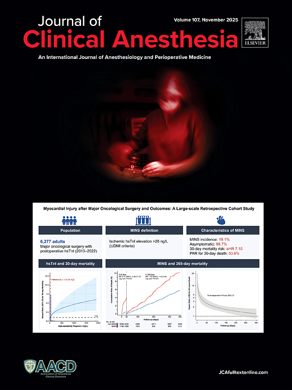 Journal Of Clinical Anesthesia cover image