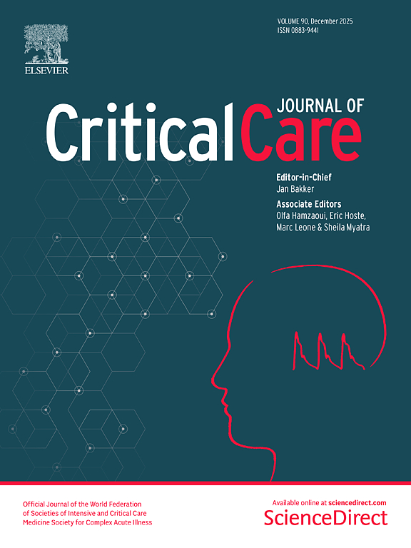 Journal Of Critical Care cover image